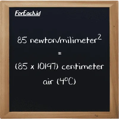 85 newton/milimeter<sup>2</sup> setara dengan 866780 centimeter air (4<sup>o</sup>C) (85 N/mm<sup>2</sup> setara dengan 866780 cmH2O)